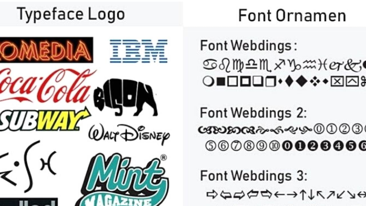 font dan typeface dalam seni tipografi huruf